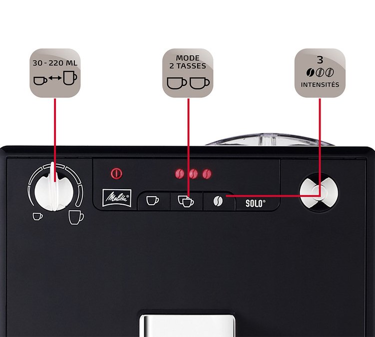 Melitta Kaffeevollautomat Caffeo Solo schwarz E 950-101