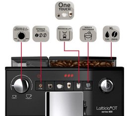 Intuitive Benutzeroberfläche