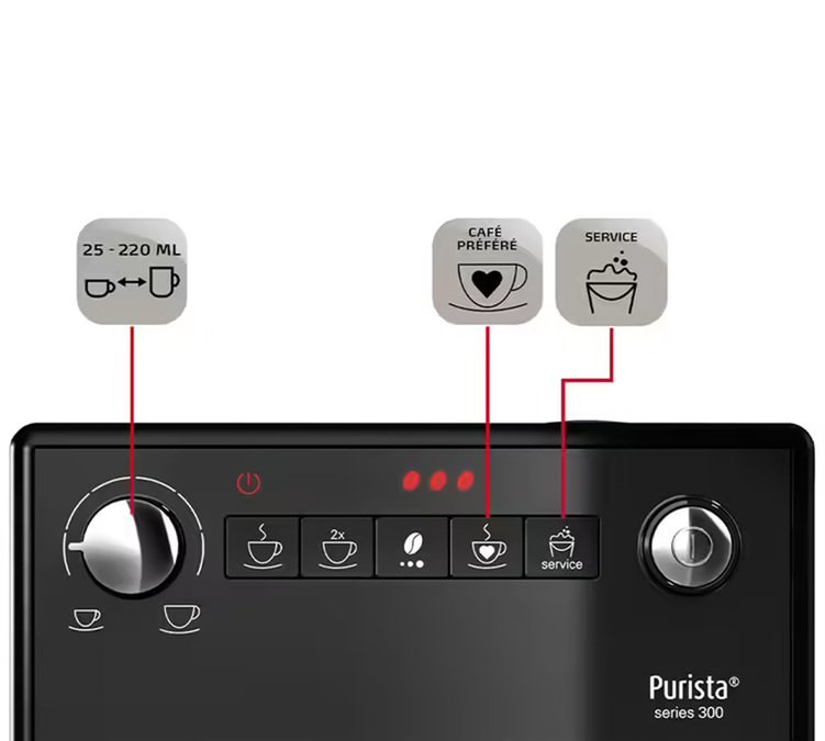 Melitta Kaffeevollautomat Purista mattschwarz